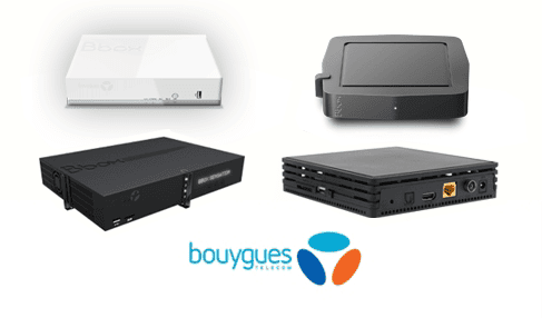 Box fibre Bouygues et BBox compatibles avec les cables fibre optique FOLAN