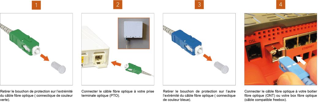 ESSENTIEL B Câble fibre optique Fibre optique Free 3M pas cher 