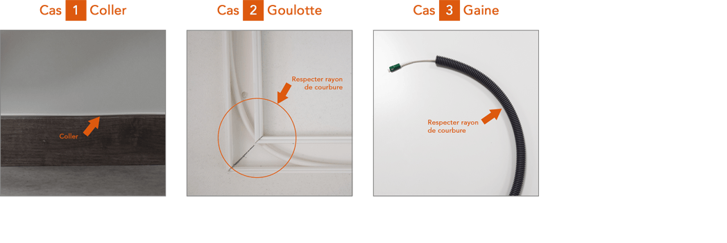 Cable Fibre Optique renforcé pour box Orange, Bouygues, SFR - FOLAN
